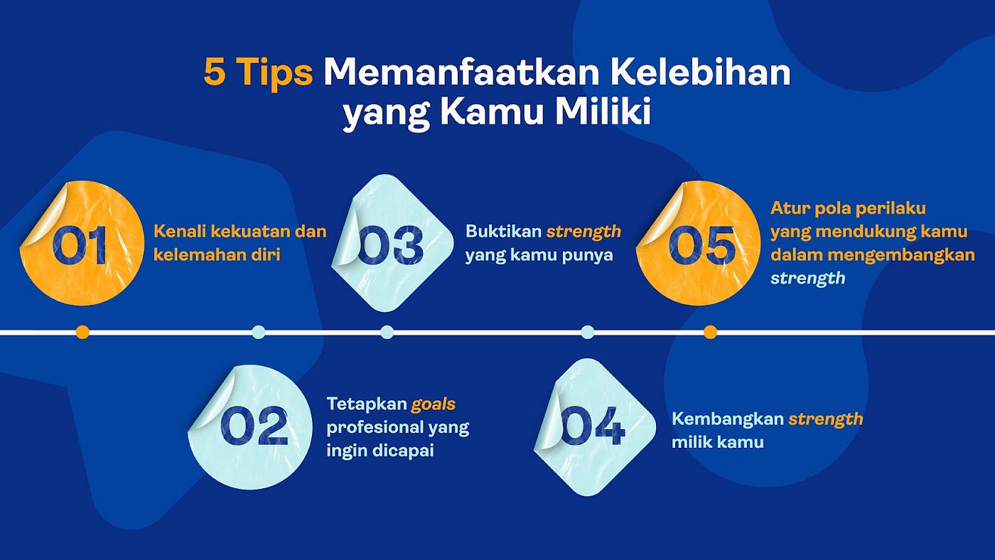 kelebihan diri sendiri dalam pendidikan